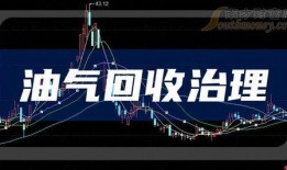 油气在线观看,探索能源新视角